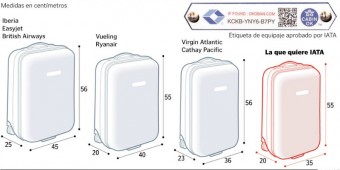 y vuelos low cost: consejos / Low cost flights and cabin luggages | Blog Paula Alonso