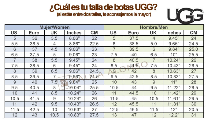 medir talla botas UGG