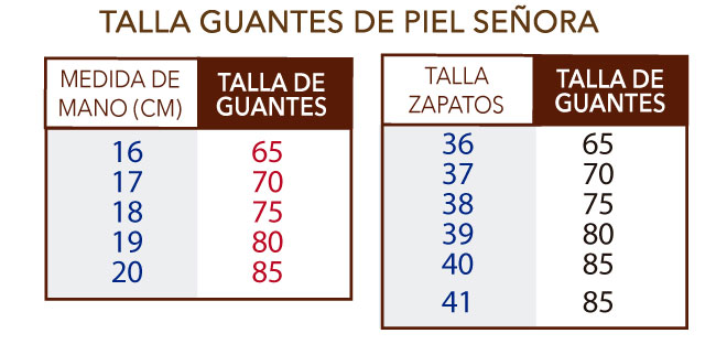 tallaguantespielseñora